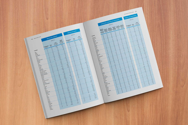 Doing Business — Imagem 5