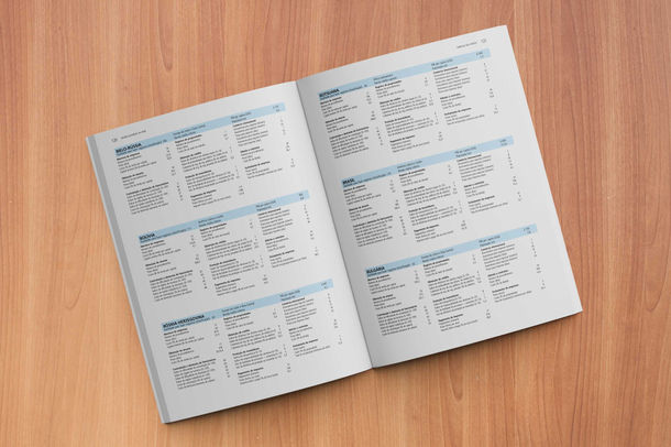 Doing Business — Imagem 6